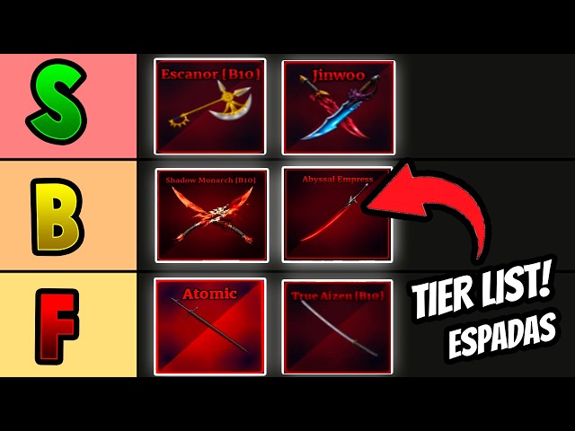 The BEST TIER LIST of SWORDS in Sailor Piece (Roblox Anime)