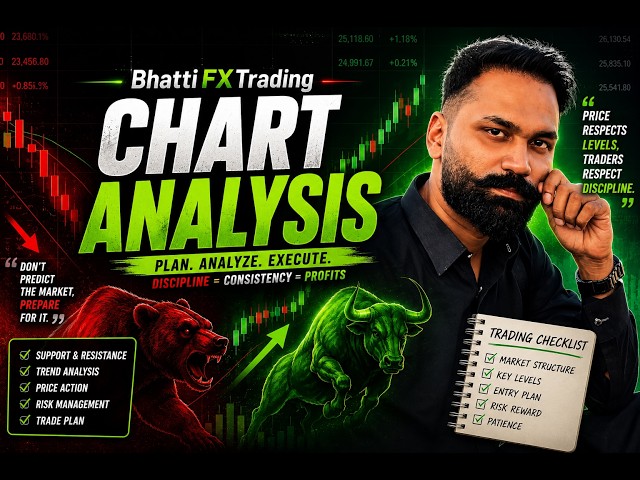 GOLD  19 Aug Forecast Key Levels Next Big Move ?| SMC , ICT , PA , MS Strategy  | #gold #smc #ict