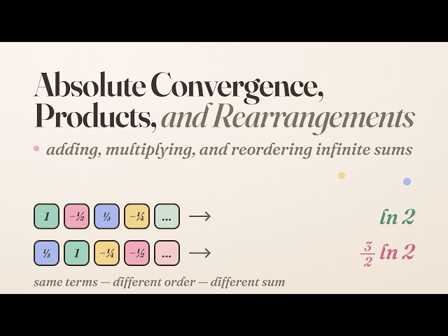Absolute Convergence, Products, and Rearrangements