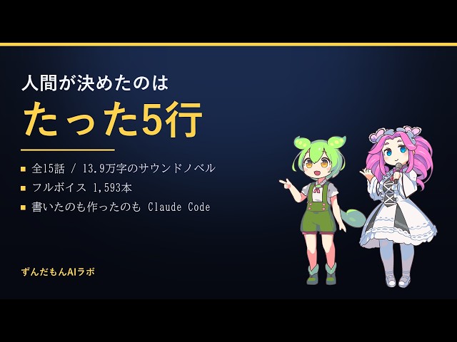 人間が決めたのは5行だけ。AIがフルボイスのノベルゲームを作るまで