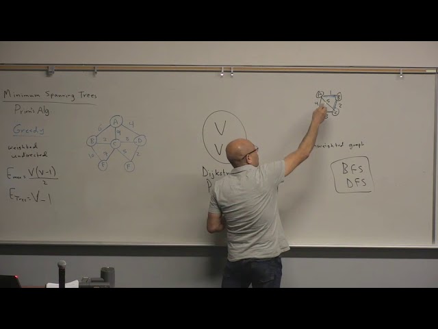 Algorithms Lecture 30: Graph Algorithms, Prim's Minimum Spanning Tree Alg