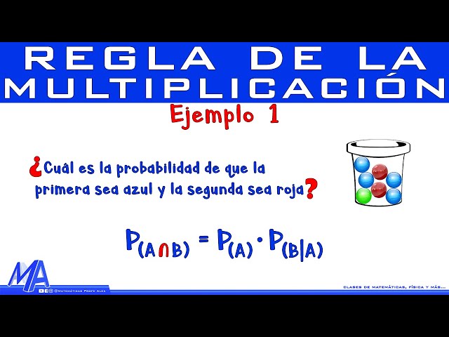 Regla de la multiplicación Probabilidad | Ejemplo 1
