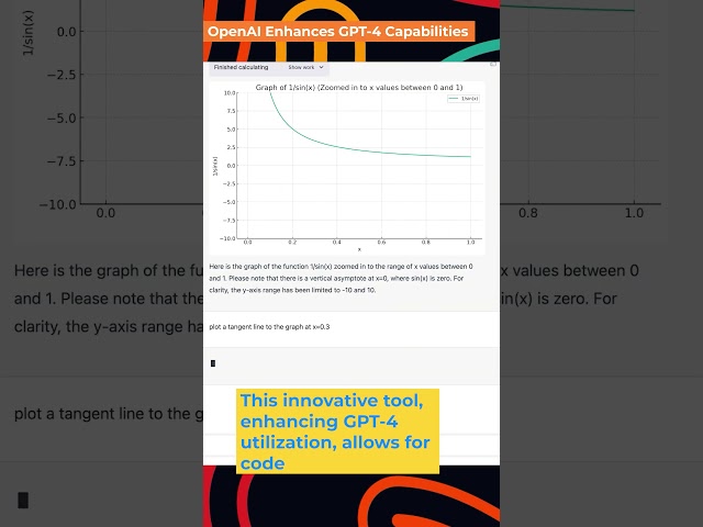 NEW OpenAI Feature REVEALED - Code Interpreter Transforms GPT-4! No Programming Skills Needed!