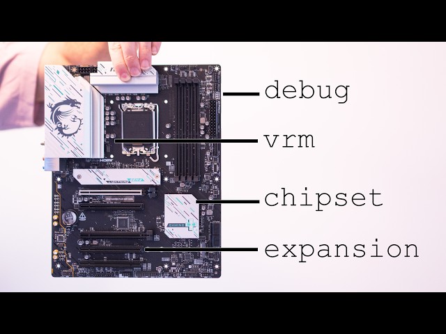 All parts of a motherboard and what they do