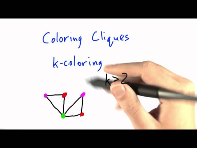 Coloring Cliques - Intro to Theoretical Computer Science