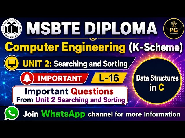 Lecture 16 Unit 2 Important Questions  Searching and Sorting DSU Using C Programming MSBTE K Scheme