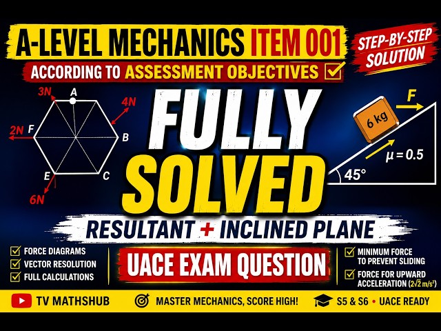 Passing UACE Mechanics: Full Solutions to Hexagon & Inclined Plane Items