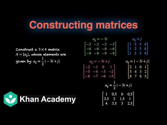 Constructing a matrix from its elements | Matrices | Grade 12 | Math | Khan Academy