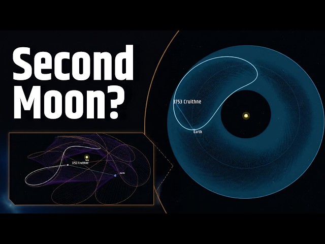 Earth's "Second Moon" Isn't a Moon | 3753 Cruithne Explained