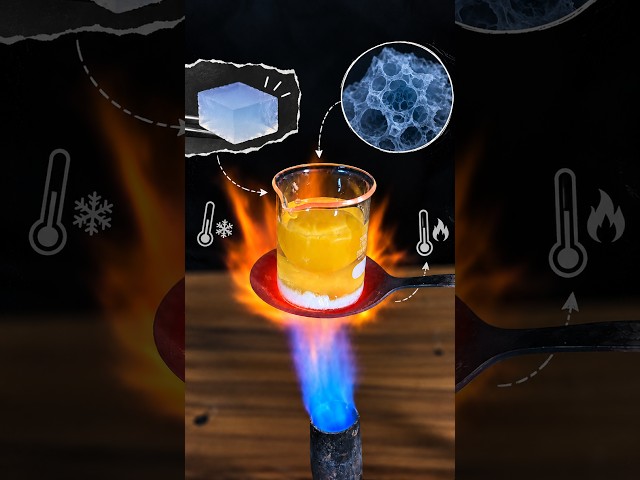 Magical Metal Aerogel #science #facts #engineering #wtw