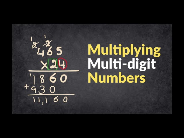 Multi-digit Multiplication   Stacked Method