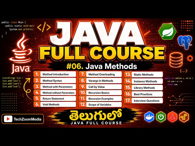 Java Methods Explained from Scratch | Java Full Course in Telugu | TechZoomMedia