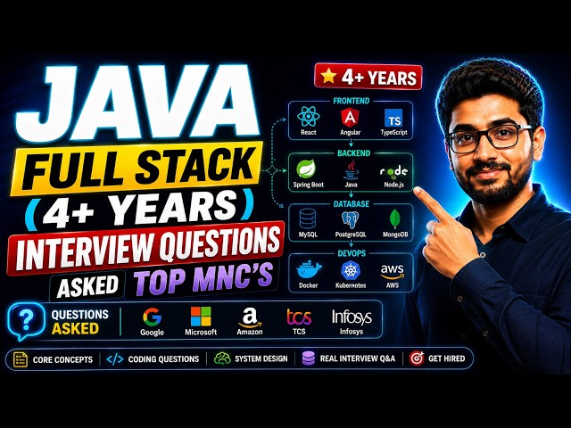 Top 30 Java Full Stack Interview Questions & Answers (2026) | 4+ Years Experience | MNC Prep