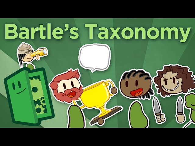Bartle's Taxonomy - What Type of Player are You? - Extra Credits