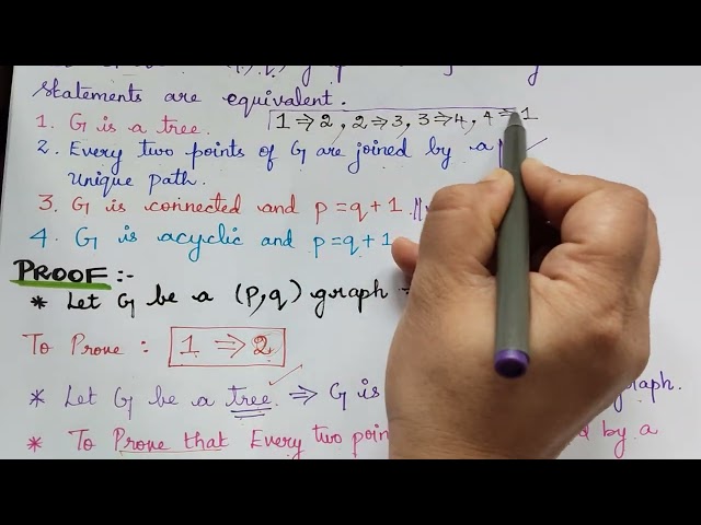 Graph theory| Theorem | equivalent statements in trees