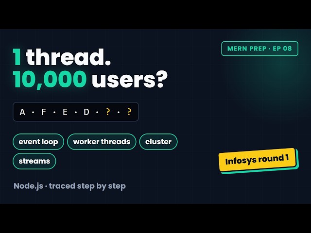 Node.js Event Loop, Blocking, Worker Threads vs Cluster & Streams | MERN Prep ep 08