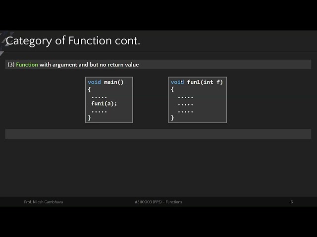 5.2 - Static Function in C - PPS