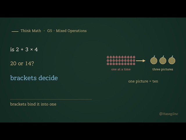 Why Add Litres to Litres and Millilitres to Millilitres? | Think Math · G5 · Capacity ③