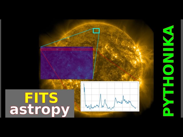 Reading FITS with astropy and visualize it in Python