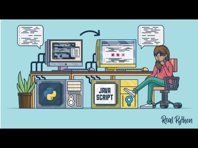 KEYWORD ARGUMENTS - CORE PYTHON