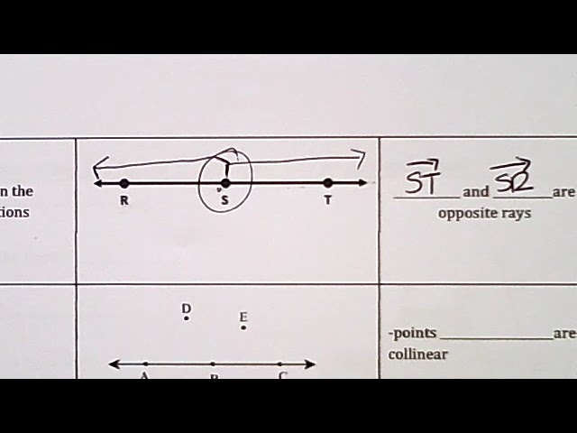 Points, Lines and Planes