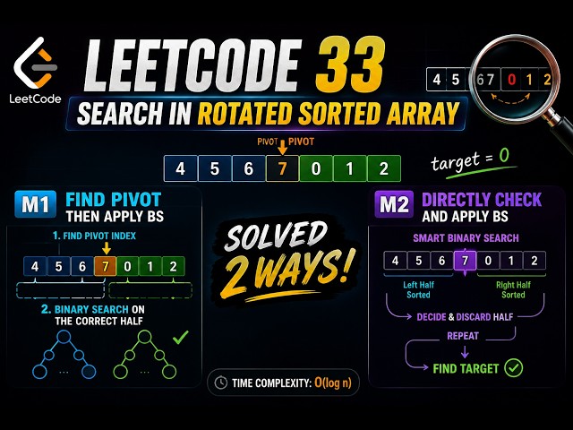 LeetCode 33 | Search in Rotated Sorted Array | 2 Binary Search Approaches | Java