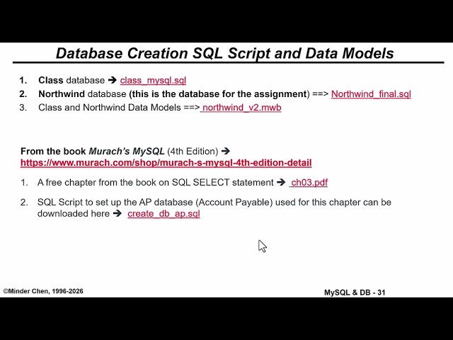 SQL (1): Introduction