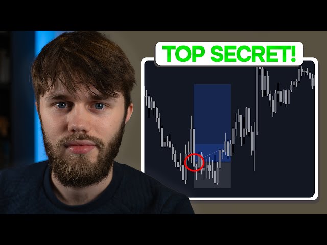 My 2026 Prop Firm Trading Strategy Revealed!