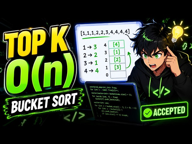 Top K Frequent Elements Finally Clicked | NeetCode 150 Day 4