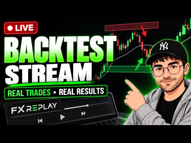 LIVE: Backtesting a Simple Trading Strategy on NQ