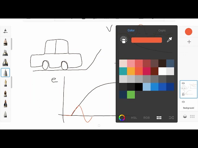 PID for cruise control example