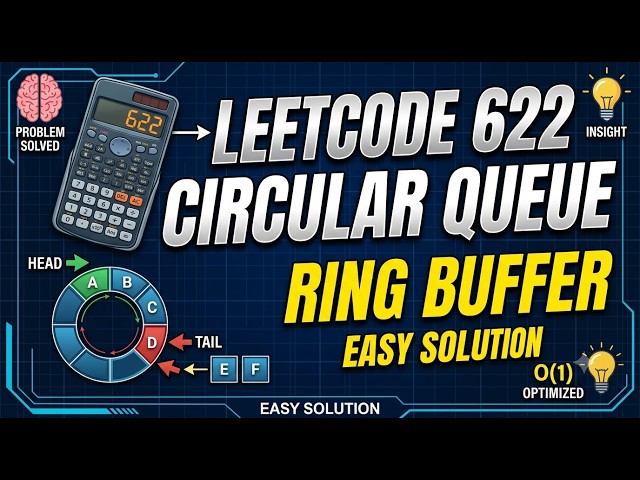 Design Circular Queue | Ring Buffer Solution Explained (Array Approach)