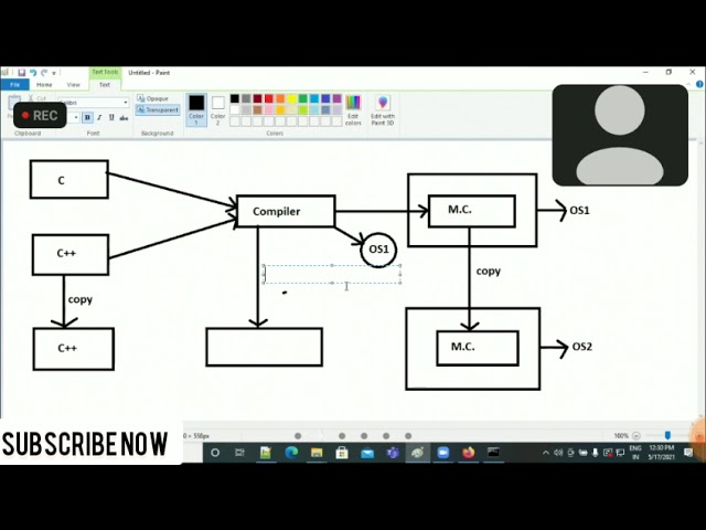 L1 - Why We Need Java? |  Why Java Language Is Created? | By Manish Bhatia Sir