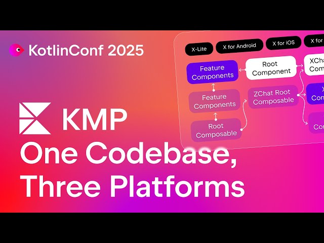 One Codebase, Three Platforms: X's Experience with Kotlin Multiplatform | Arkadii and Eric