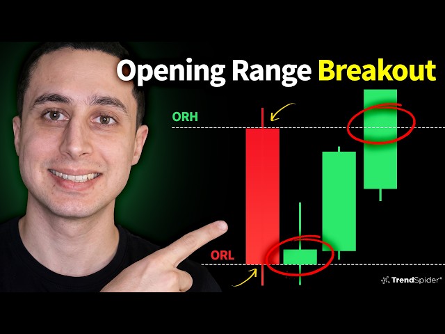 The ORB Trading Strategy Built for Backtesting and Automation