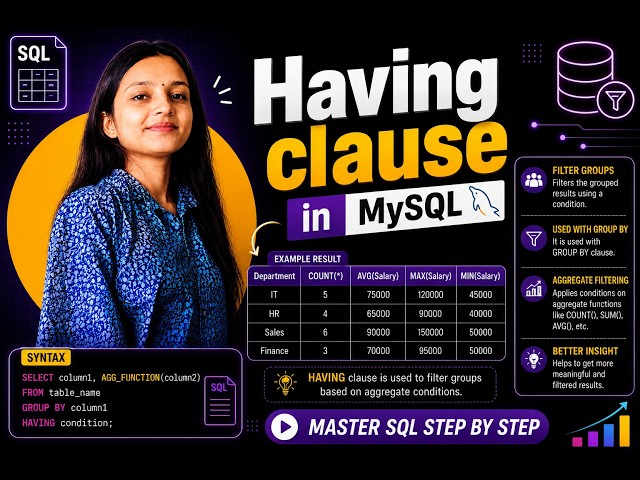 HAVING Clause in SQL | Filter Grouped Data with Aggregate Functions | Lecture 22