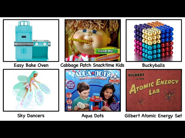 Every BANNED Kids Toy Ever Explained In 8 Minutes