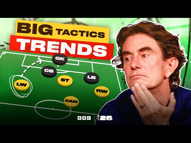Football is changing. AGAIN!!!