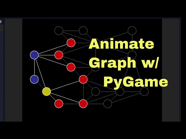 Graph Animation Code Step by Step in repl.it/python/pygame
