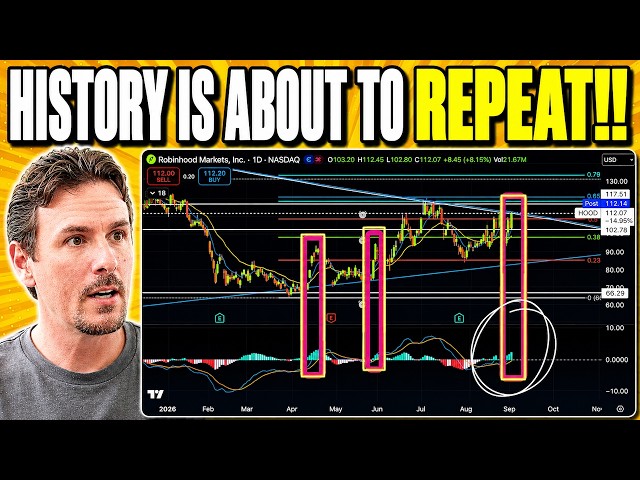 🚨 The QQQ Is Setting Up For A Volatility Spike According To This! Plus Watch Out For HOOD & APP!