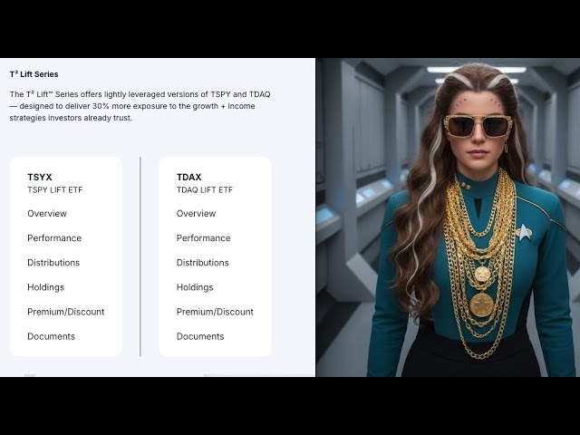 TDAX and TSYX: A lift our favorite TappAlpha's income ETFs