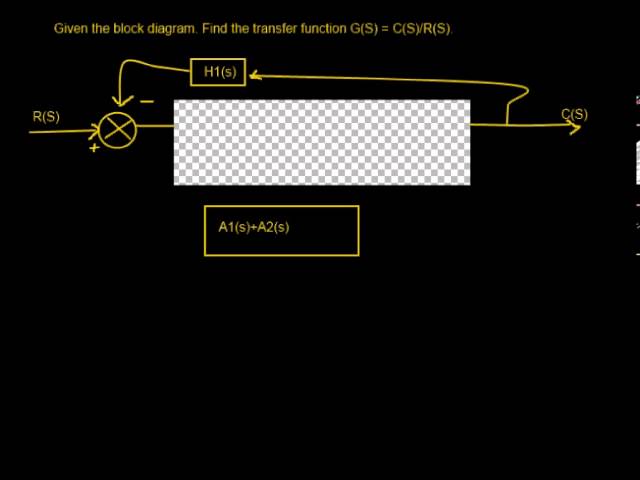 Block Diagram Transfer Function - Reducing Multiple Subsystems