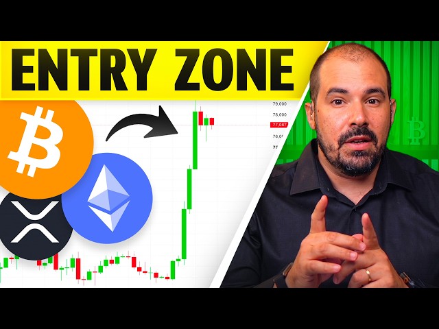 My Full Plan To Long Bitcoin, Ethereum & XRP