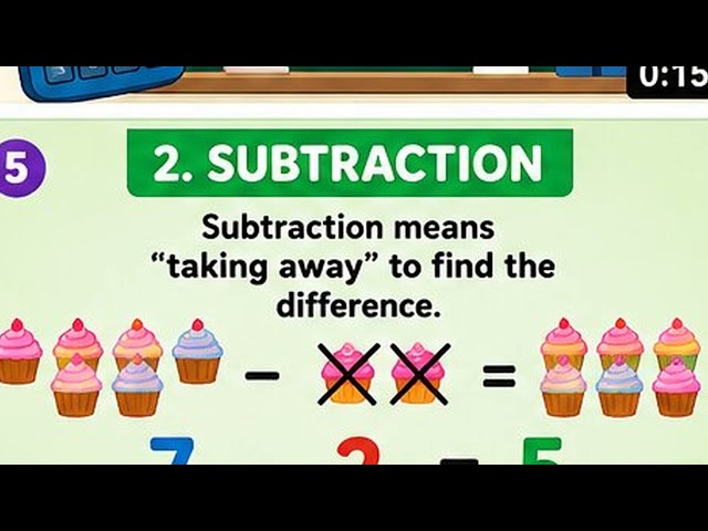 4 Basic Math Skills for children starting to learn math! 