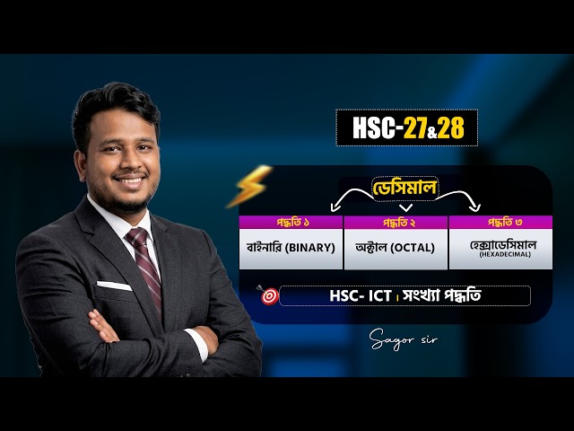Complete Decimal to Binary, Octal and Hexadecimal Conversion in 1 Class! HSC- 27/28