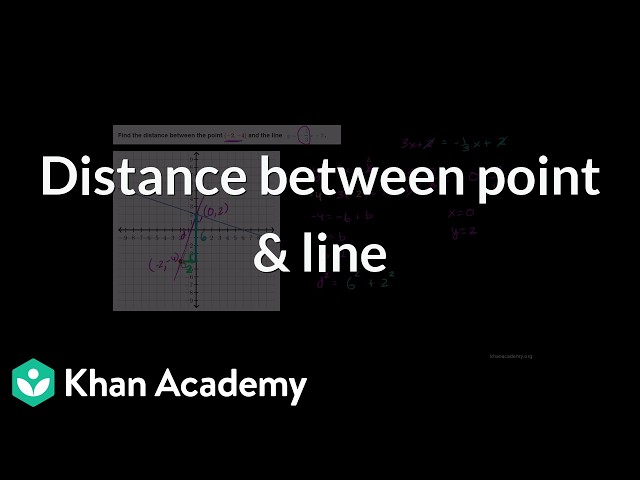 Distance between point & line | Grade 11 | Math | NCERT | Khan Academy (IN accent)