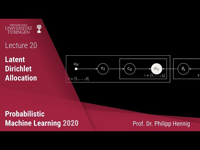 Probabilistic ML — Lecture 20 — Latent Dirichlet Allocation
