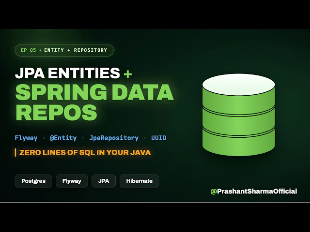 JPA Entities & Spring Data Repositories — Zero SQL, Flyway Migrations (Auth #5)