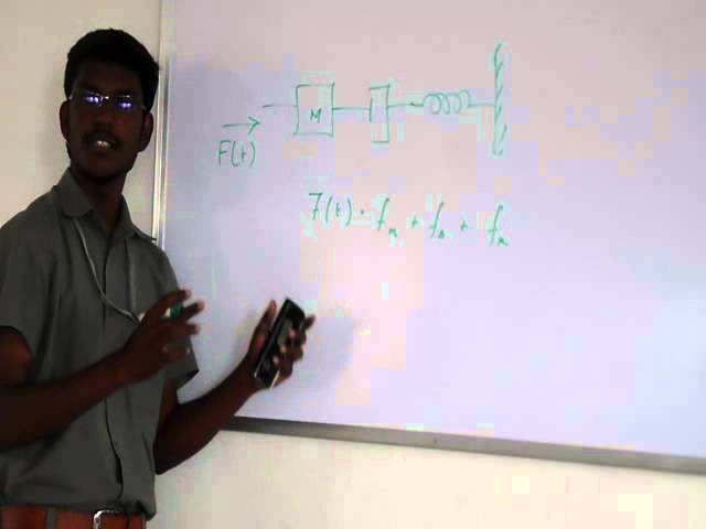 transfer function of mechanical translational system