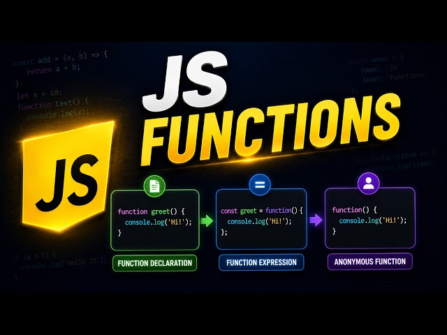 JavaScript Functions Explained | Function Declaration, Expression & Anonymous Functions
